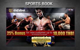 Dafaboxing